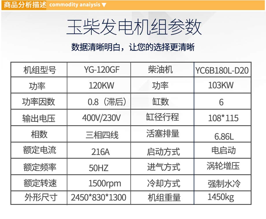 玉柴120KW柴油发电机组参数