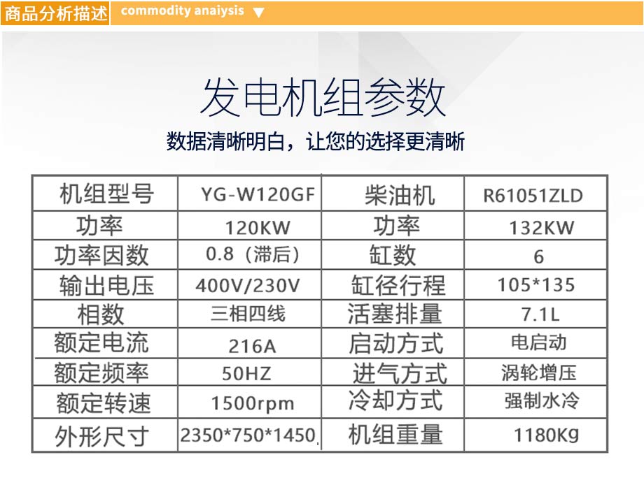 120KW柴油发电机组参数